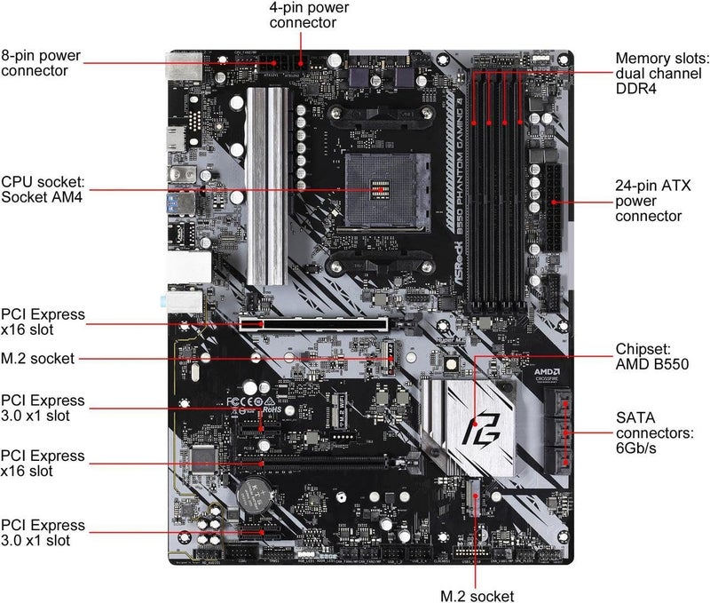 ASRock B550 Phantom Gaming 4 Supports AMD AM4 Socket Ryzenâ„¢ 3000, 3000 G-Series, 4000 G-Series, 5000 and 5000 G-Series Desktop Processors Motherboard - Image 2